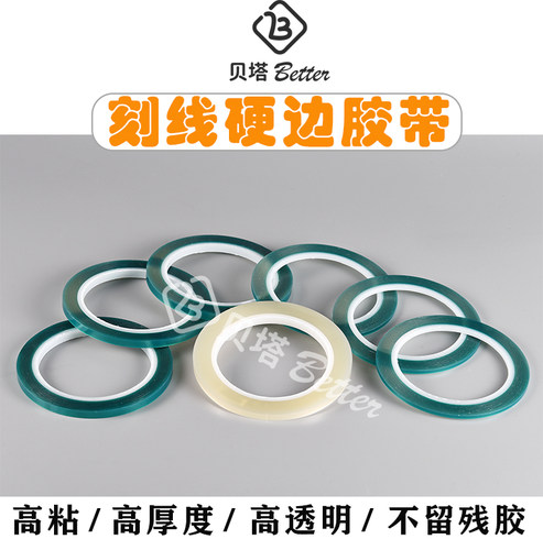 贝塔硬边刻线胶带绿色透明手办