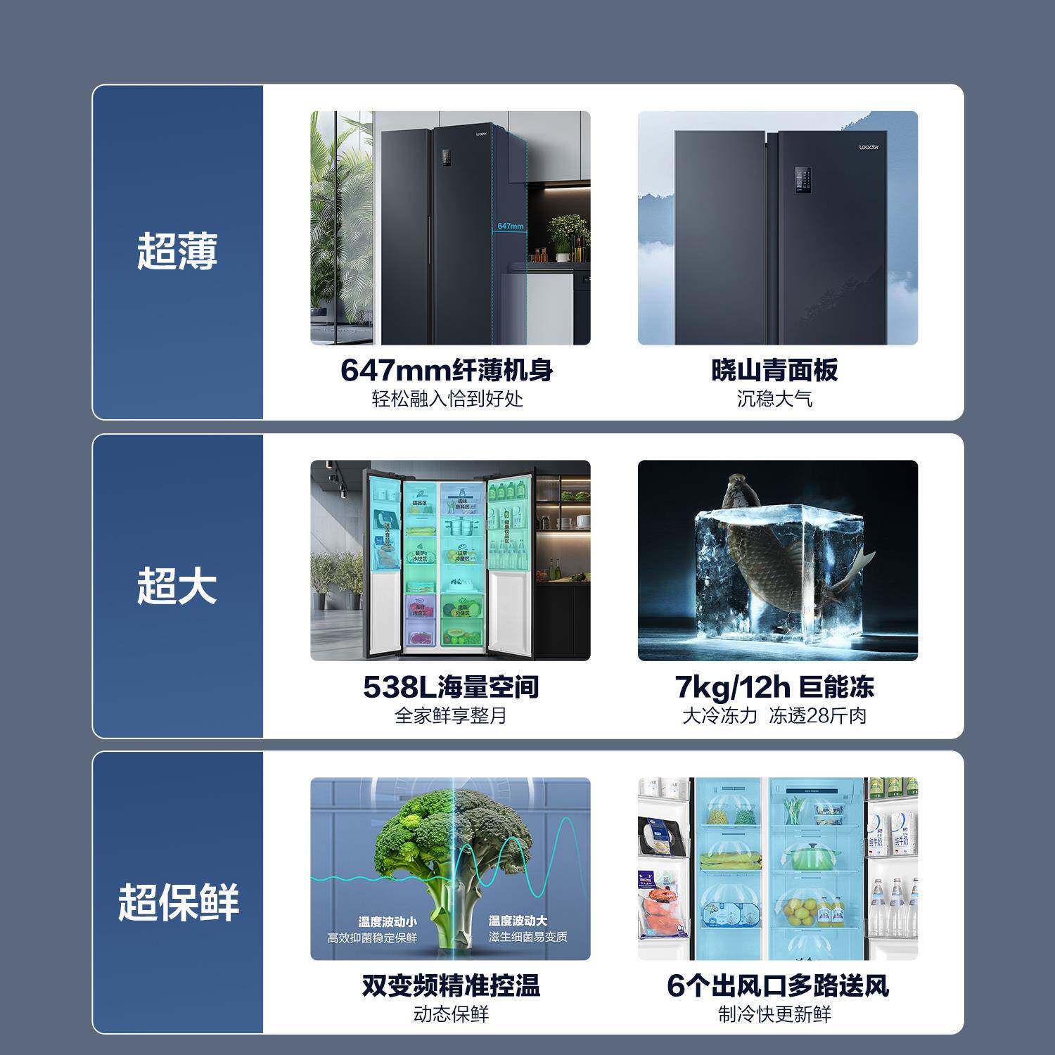 海-尔leader统.帅538L对开门风冷无霜一级变频大容量家用电冰箱