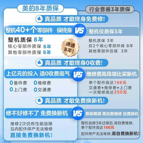 美.的电热水器电家用一级能效60L升洗澡卫生间官方免换镁棒JE7pro
