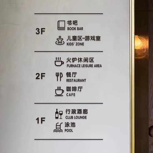 亚克力3D立体字镂空大厅索引牌