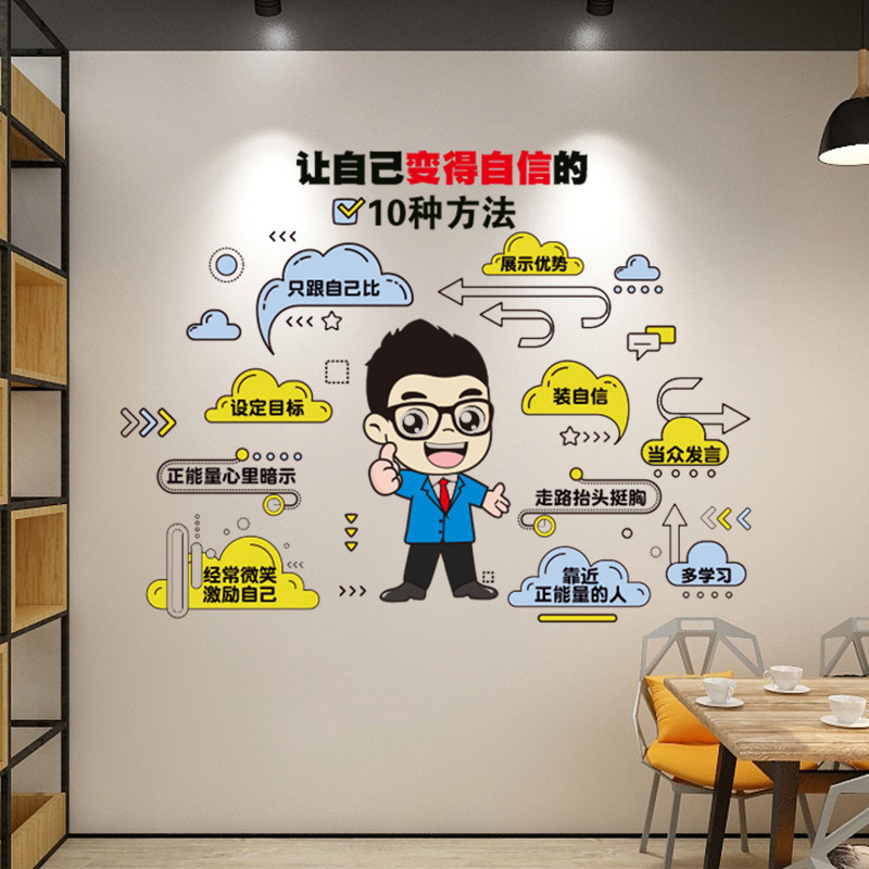 多款办公室优秀员工正能量励志卡通好贴纸贴画文化墙背景墙装饰