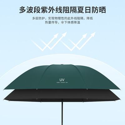 520礼物送男生黑胶UV太阳伞晴雨