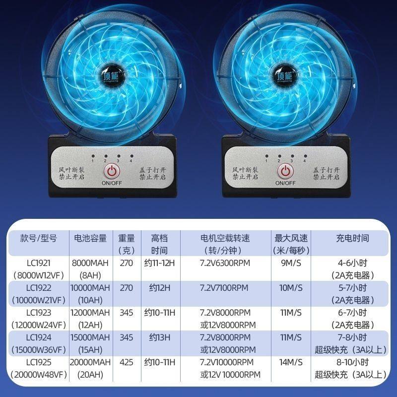顶能新款空调风扇无线一体机降温制冷风扇衣服工作服降温空调风扇