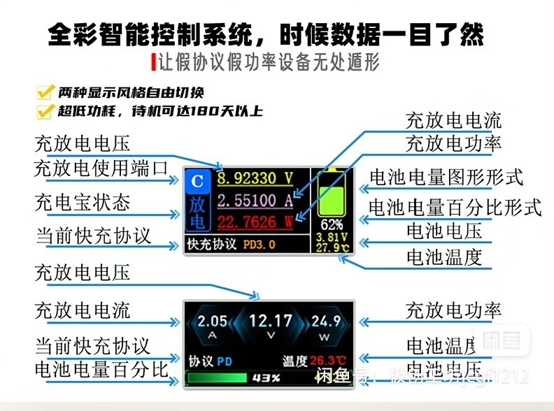 极创工坊亿纬46950锂电池PCB彩屏diy3万4万毫安22.5w快充不可拆