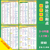 外研社版 6年级小学音标单词分类汇总贴墙贴挂图 英语三年级起点3