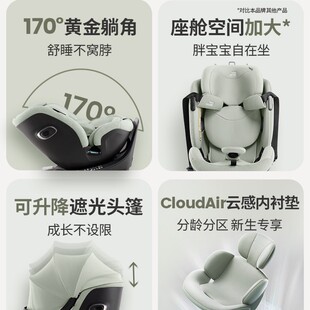 【品牌源头】宝得得适br1tax自在骑士AIR儿童安全座椅智能通风0-7