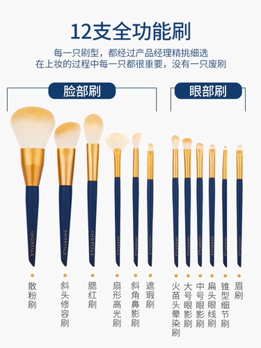 Кисть, тени для век, пудра, щетка, комплект для контуринга, полный комплект