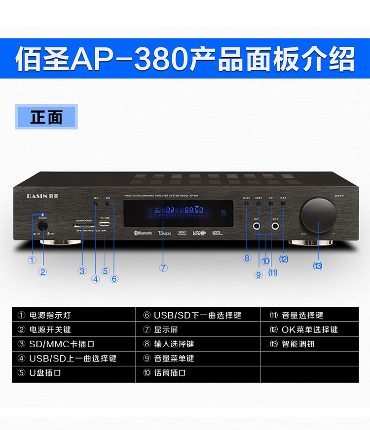 佰圣AV5.1220功放机光纤同轴