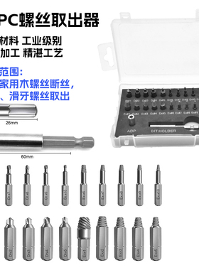 断丝取出器螺丝断头取出神器滑丝反牙锥专用取丝器生锈退丝锥拆卸