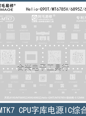 天玑8100/9000/MT6895Z/6983Z钢网Helio-G90T/MT6785V/CPU植锡网