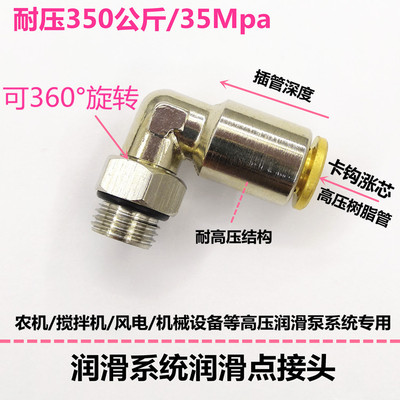 高压润滑点快速接头350Bar黄油嘴