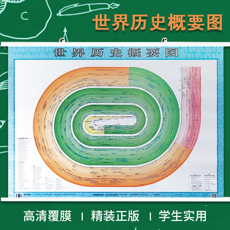 【乐林正版地图】世界历史概要图 新版 世界历史地图 1.1米*0.8米 中国历史概要图配套产品 防水覆膜撕不烂 星球地图出版社