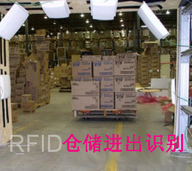 UHF超高频读写器外置天线12DB增益天线450×450×40mm915MHz