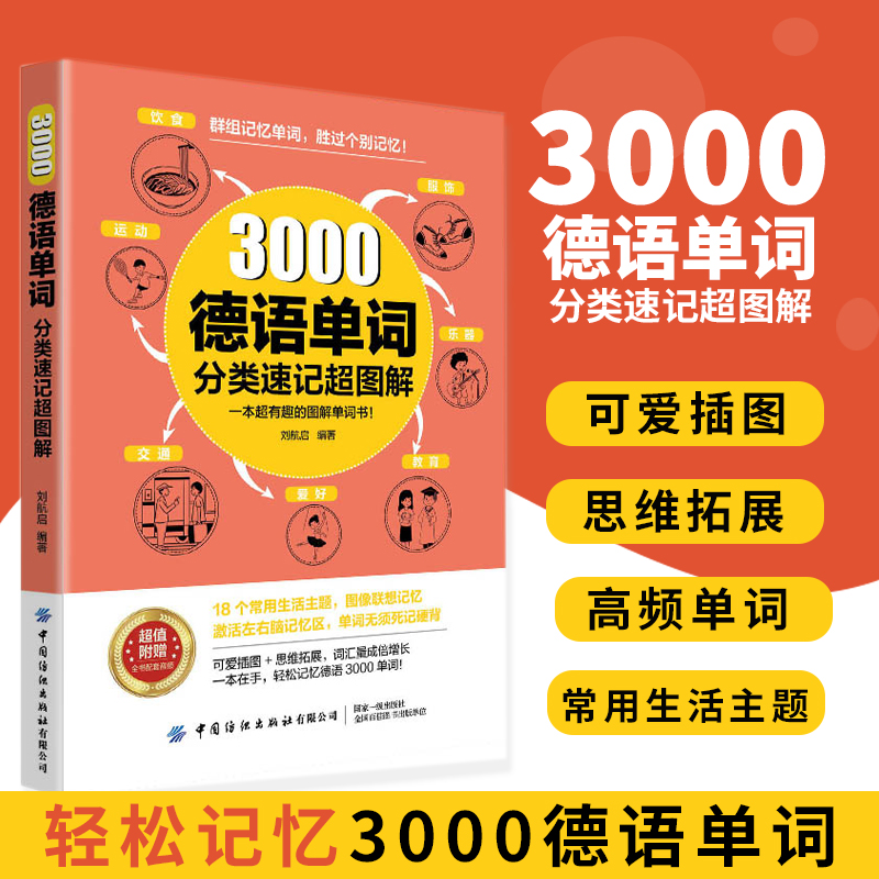 单词分类速记