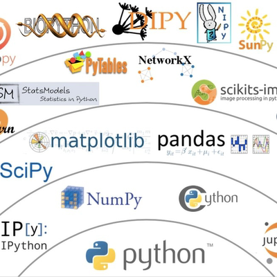 Python、pip、anaconda、pycharm、PyTorch远程安装搭建配置环境
