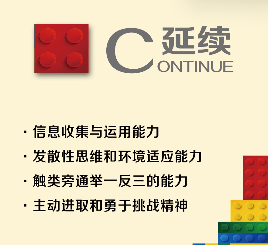 幼儿园儿童创意手工制作建构机器