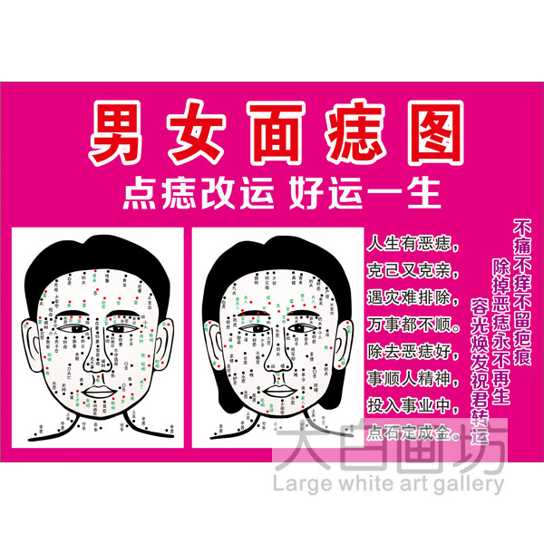 面部宣传海报画男女痣图面图知识挂图美容院墙装饰贴挂画芯,家居饰品,现代装饰画,淘宝优惠券,粉丝福利购,淘宝优惠卷