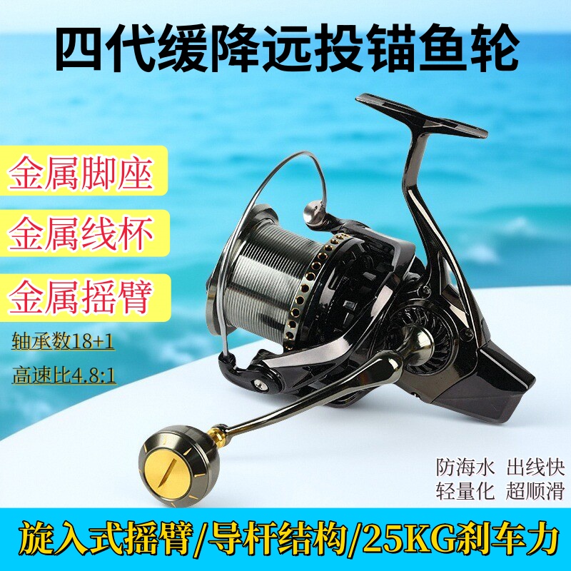 旋入式摇臂导杆防海水19轴全金属