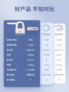 新款 蓝宝高温高压蒸汽清洁机家用厨房空调家电清洗机多功能一体机