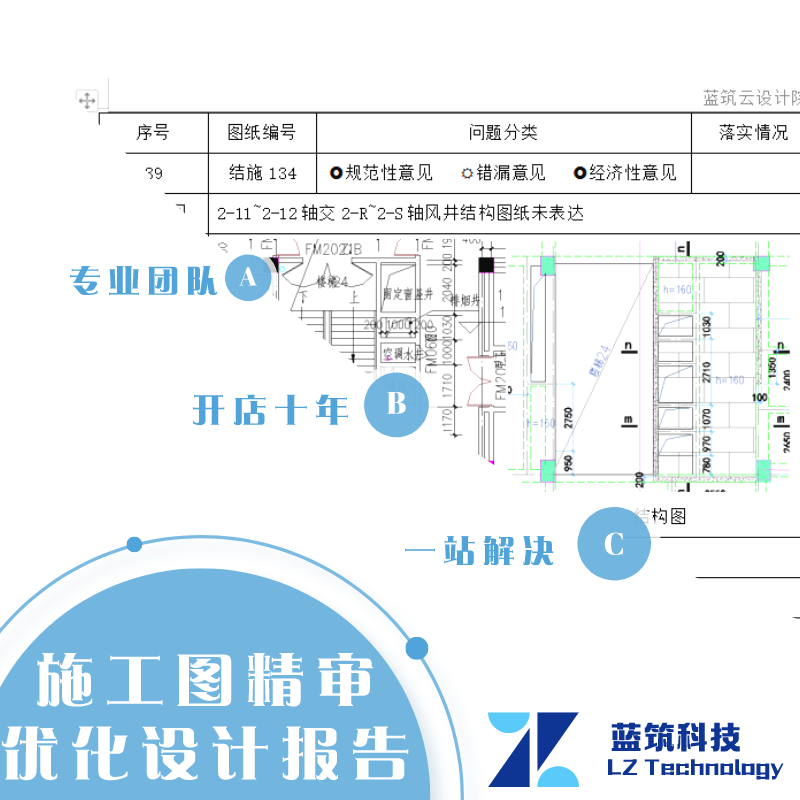代写结构 人防 地下室  精细化校对审核 优化设计 提供审图报告
