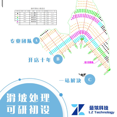 代做岩土边坡滑坡处理 可研初设概算 锚杆支护格构梁计算施工图纸