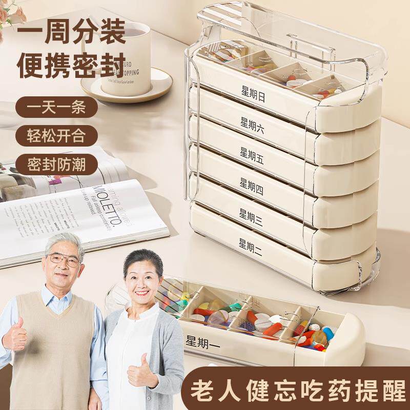 德国一周七天药盒便携食品级老人健忘吃药提醒28格分类盒一日三餐