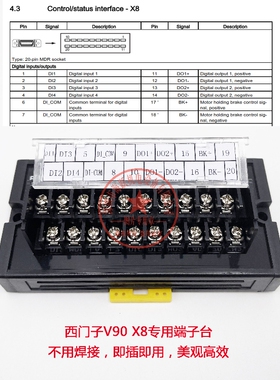 6SL3260-2MA00-OVA0端子台 X8端子台 V90 I/O端子台 省配线