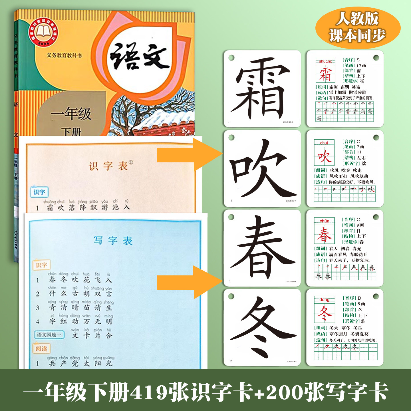 人教版语文课本同步识字表写字表小学生一年级上册下册拼音识字认字生字写字卡片语文课本教材同步识字表一类字二类字四会字全套