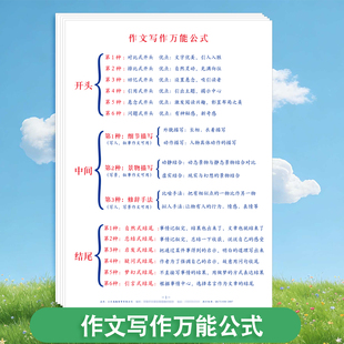 小学生作文写作指导语文阅读理解万能公式写作思维提纲作文写作技巧答题模板写作思路写作技巧思路答题思路模
