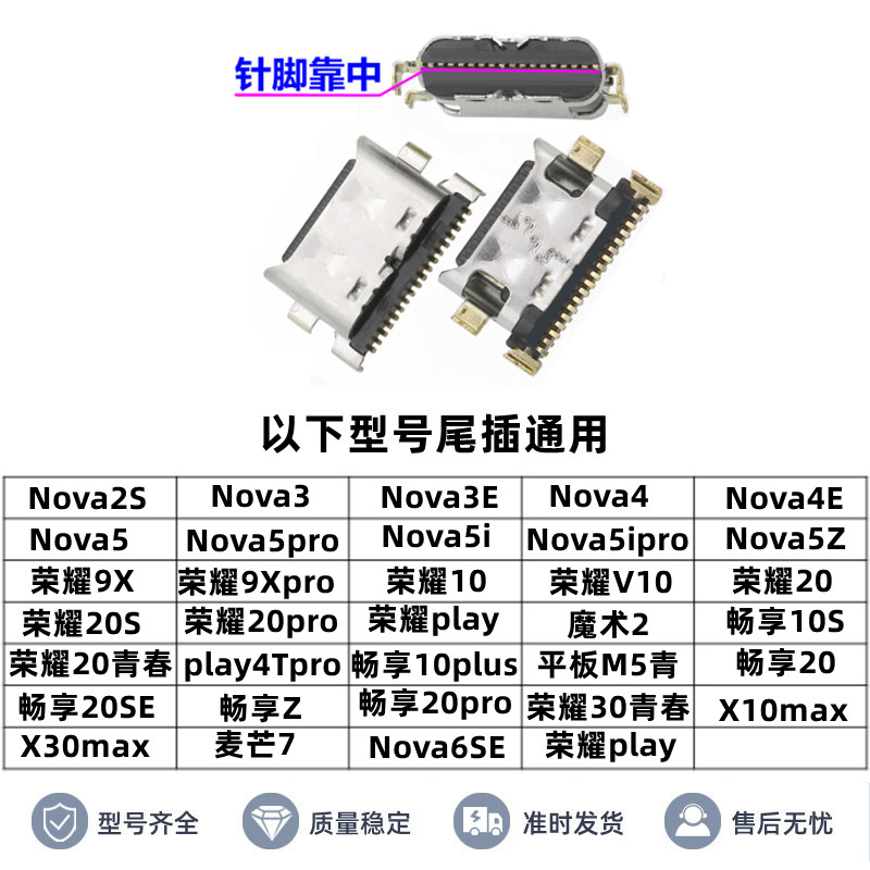 4E/5/5PRO/5I/5Ipro尾插接口