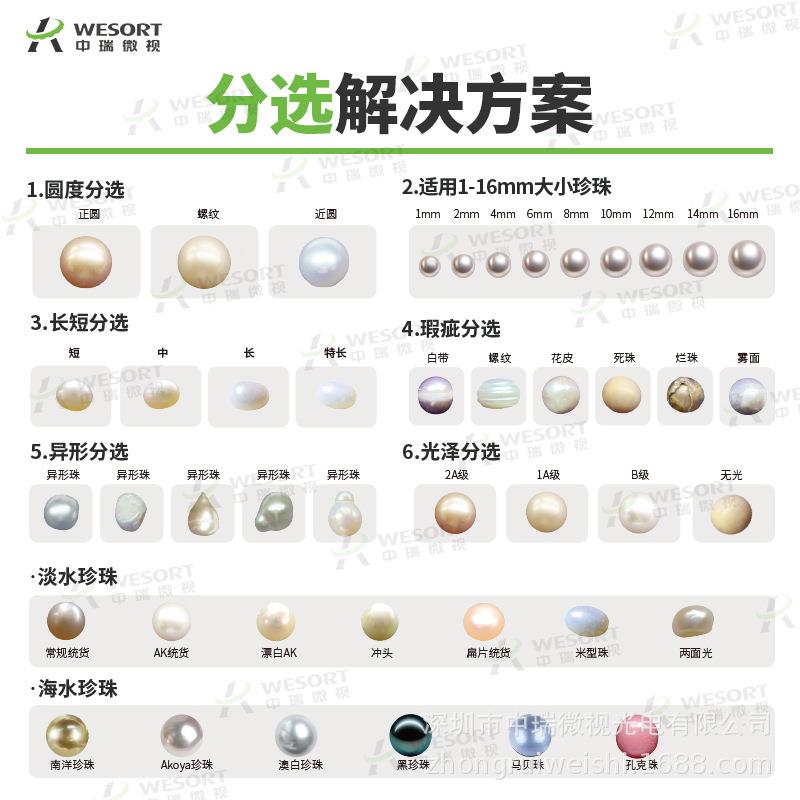 中瑞珠宝机AIS1Z23-AB智色能珍珠晶珠水等级筛选机玉石分选选机玉
