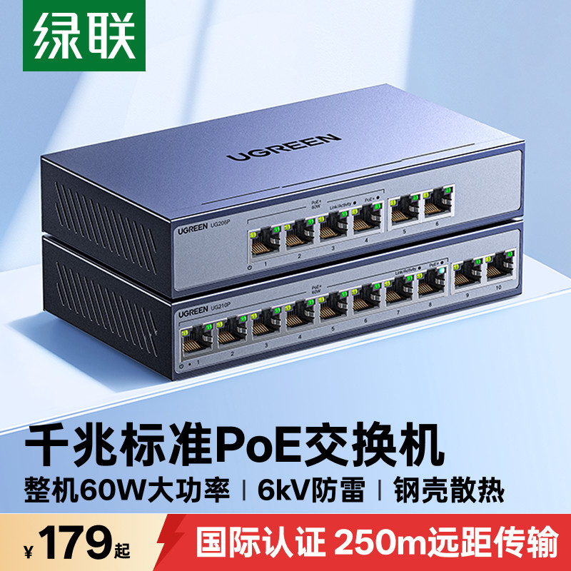 绿联千兆交换机4PoE口+2电口图片
