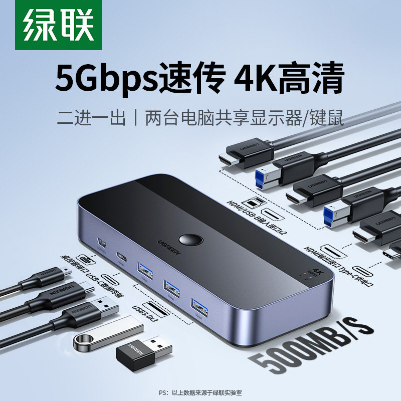 绿联kvm切换器hdmi二进一出4K高清两台电脑主机共用一个显示器共享键盘鼠标分配分屏器一拖二usb打印机共享器