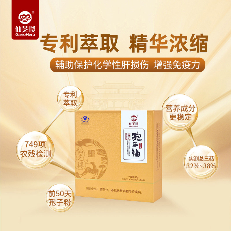 【尊享款】仙芝楼灵芝孢子油软胶囊官方旗舰店正品 非灵芝孢子粉,保健食品/膳食营养补充食品,灵芝/参类/石斛提取物,淘宝优惠券,粉丝福利购,淘宝优惠卷