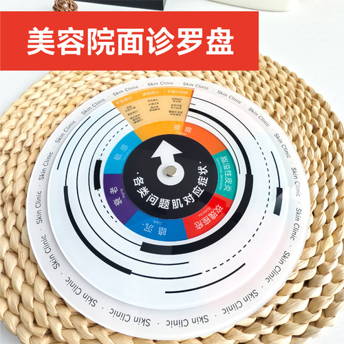 美容院问题皮肤面诊罗盘