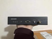 二手海康威视网络视频264编码DS-6401HD-T解码器265编码DS-6901UD