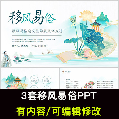 倡导文明礼仪践行移风易俗介绍PPT课件