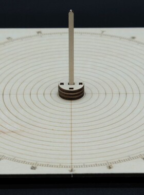 正方案 郭守敬 天文仪器 【司天灵台】