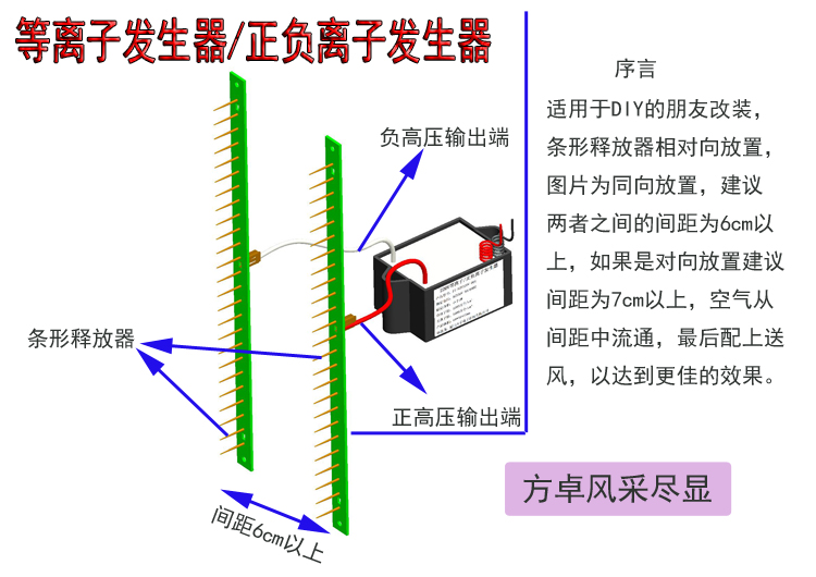 可定制型等离子发生器220V小粒径正负离子空气净化器模块家用DIY