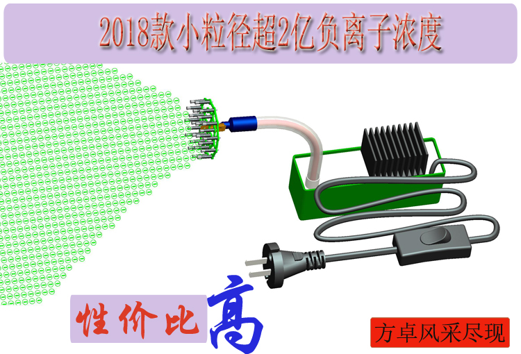 纳米小粒径负离子发生器 220v 小粒径负离子转换器 家用正品包邮