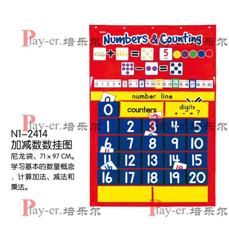 加减数数挂图儿童早教益智数学启蒙数字计数加减认知挂袋