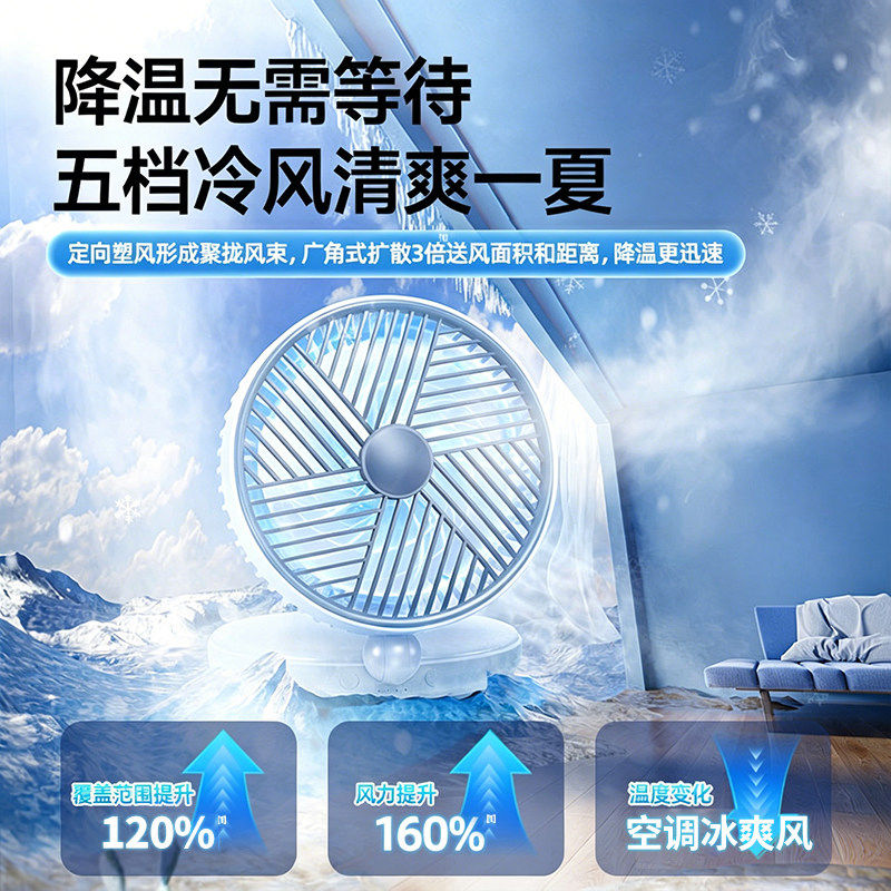 厨房厕所专用壁挂摇头风扇