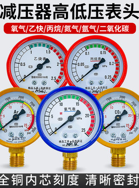 隆瑞昌青岛表盘读数精准