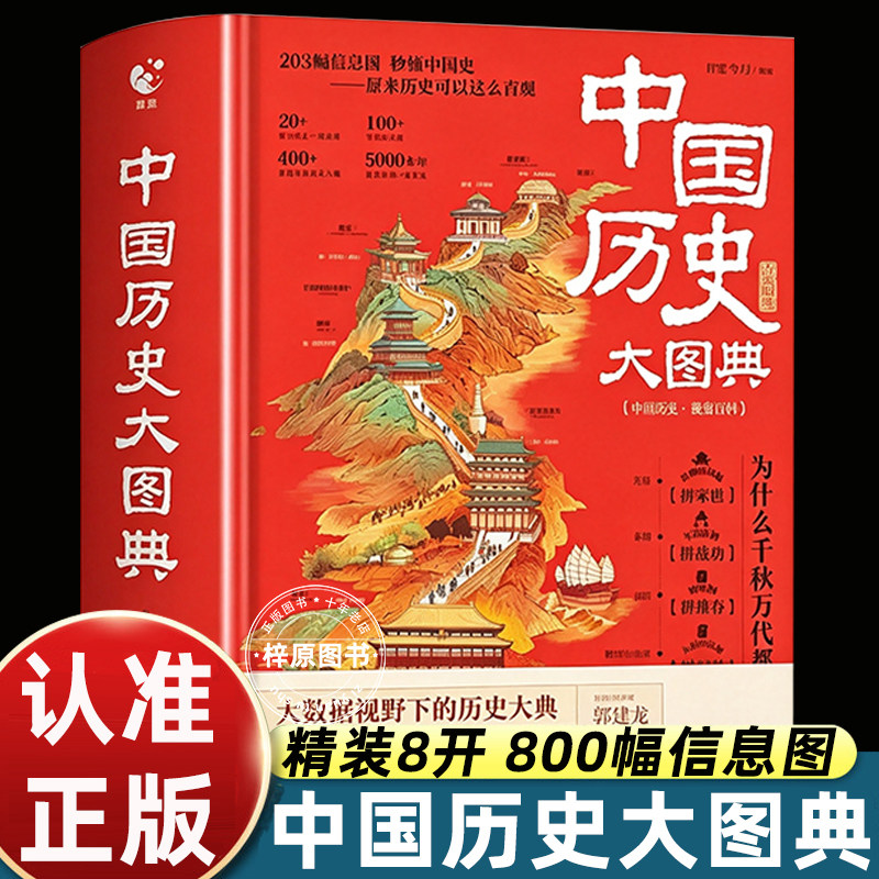 精装全彩中国历史大图典覆盖中华五千年历史上古先秦到晚清可视化中国通史历史图文大百科面向青少年及历史爱好者学习知识点畅销书