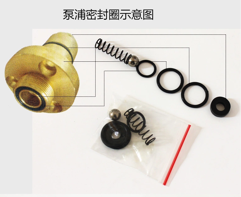 盛隆高压注浆机 皮管开关阀 灌浆机 密封组 泵浦压力表牛油头配件