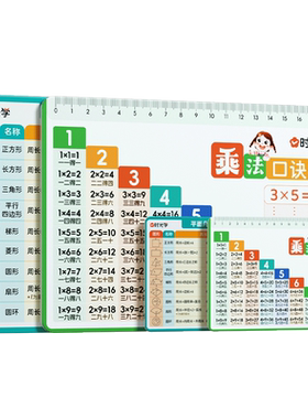 时光学 小学数学常用公式乘法口诀表单位换算表平面立体几何图形计算公式表小学生1-6年级乘法口诀表99乘除法口诀卡片背诵神器