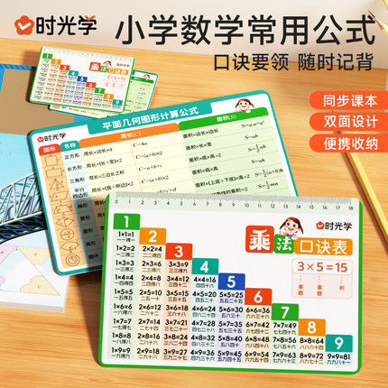 时光学 小学数学常用公式乘法口诀表单位换算表平面立体几何图形计算公式表小学生1-6年级乘法口诀表99乘除法口诀卡片背诵神器