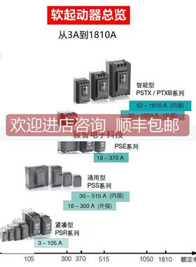 询价传动软起动器PSR3-600-70 3.9A 10070084