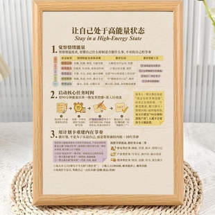 让自己处于高能量状态相框摆台告别低效与内耗房间装饰桌面摆件