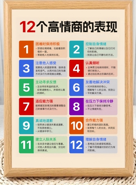 高情商的12个表现相框摆台